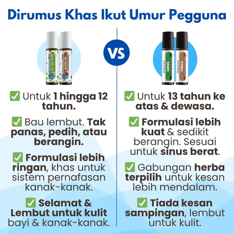dewasa vs junior dewasa vs junior